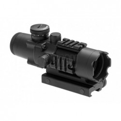 ABZAV|Scopes