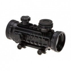 ABZAV|Scopes