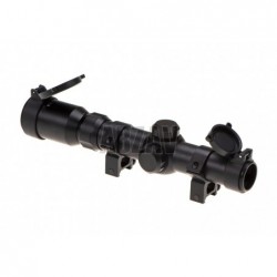 ABZAV|Scopes