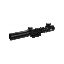 ABZAV|Scopes