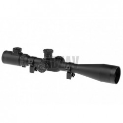 ABZAV|Scopes