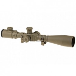 ABZAV|Scopes