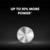 ABZAV|Cr2032 Lithium Batteries 3 Volts Pack Of 2 Duracell