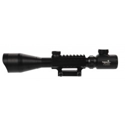 ABZAV|Scopes