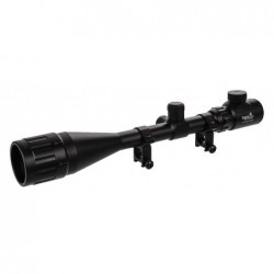 ABZAV|Scopes