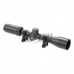 ABZAV|Scopes