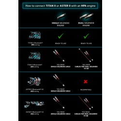 ABZAV|ASTER II V2 Bluetooth EXPERT Quantum trigger Wired Rear Gate
