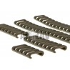 ABZAV|FMA Zachte Rail Cover Kit