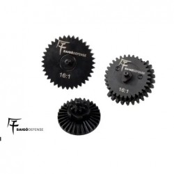 ABZAV|Gearbox