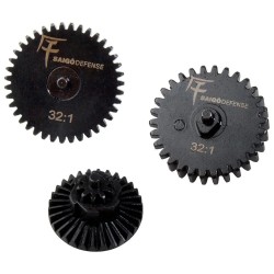 ABZAV|Gearbox