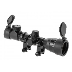 ABZAV|Scopes