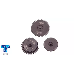 ABZAV|Gearbox