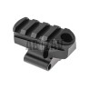 ABZAV|Picatinny Rail Stock Base For LCT / CYMA AK 5KU