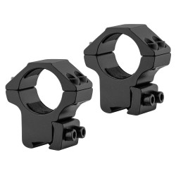 ABZAV|Visée & optics