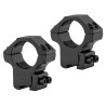 ABZAV|Colliers de montage RTI 25.4 mm - Rail 11mm