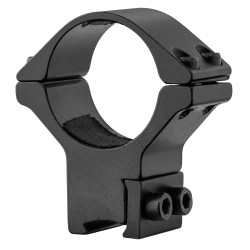 ABZAV|RTI 30mm Mounting Clamps 11mm Rail Nut Tightening