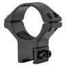 ABZAV|RTI 30mm Mounting Clamps 11mm Rail Nut Tightening
