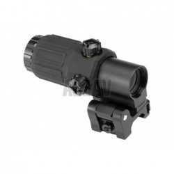 ABZAV|Scopes