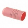 ABZAV|Macaron Hop Up Rubber 75° for AEG Maple Leaf