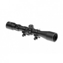 ABZAV|Scopes