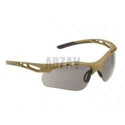ABZAV|Protection